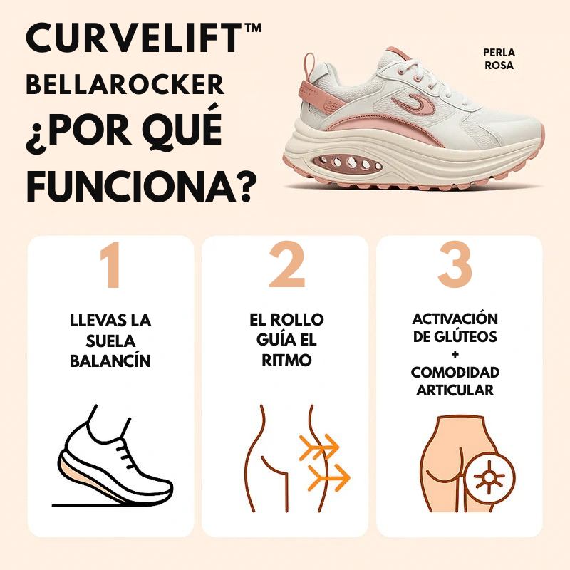 SculptMotion™ FlexRocker | ES