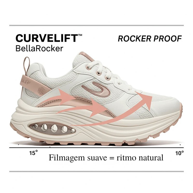 SculptMotion™ FlexRocker | PT