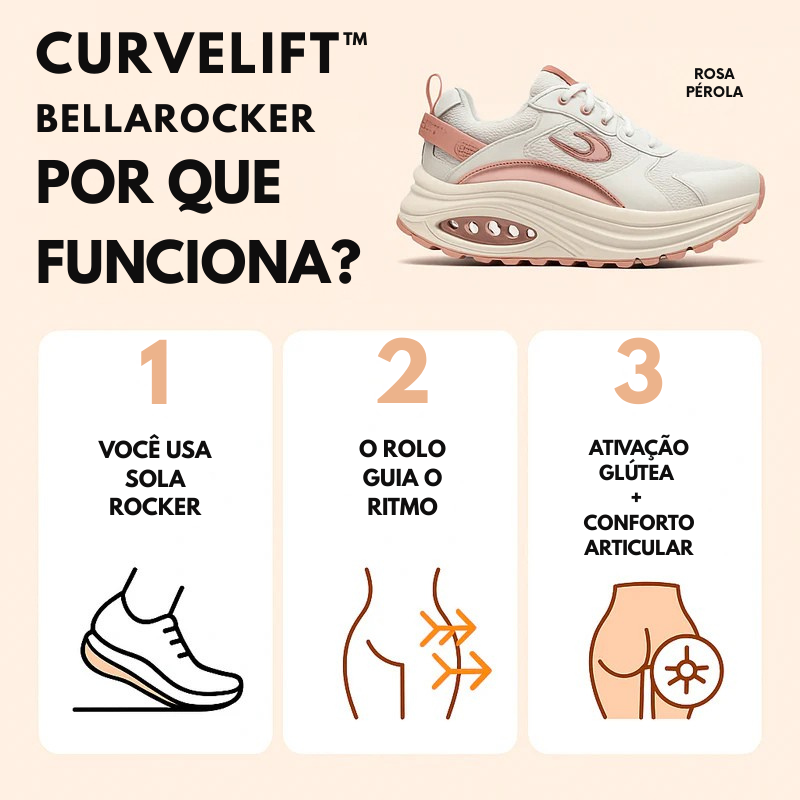 SculptMotion™ FlexRocker | PT